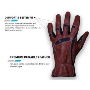 Bionic Tough Pro Features Back