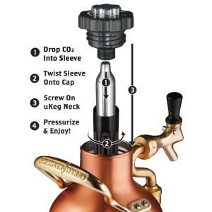 GrowlerWerks uKeg 64 Copper Plated4