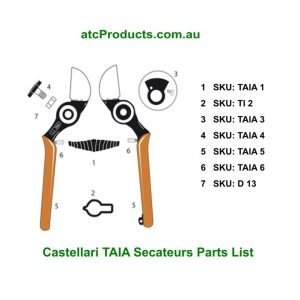 Castellari TAIA Secateurs Parts