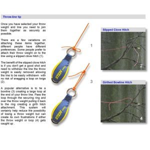 Alternative view of Stein 50m Throw Line